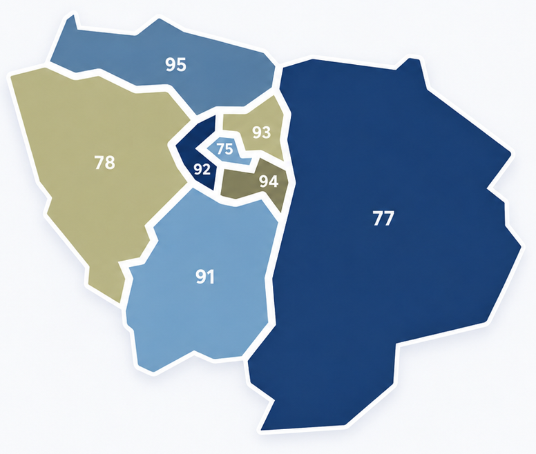 Carte de l’Île-de-France avec ses 8 départements : Paris 75, Hauts-de-Seine 92, Seine-Saint-Denis 93, Val-de-Marne 94, Yvelines 78, Essonne 91, Val-d’Oise 95 et Seine-et-Marne 77.